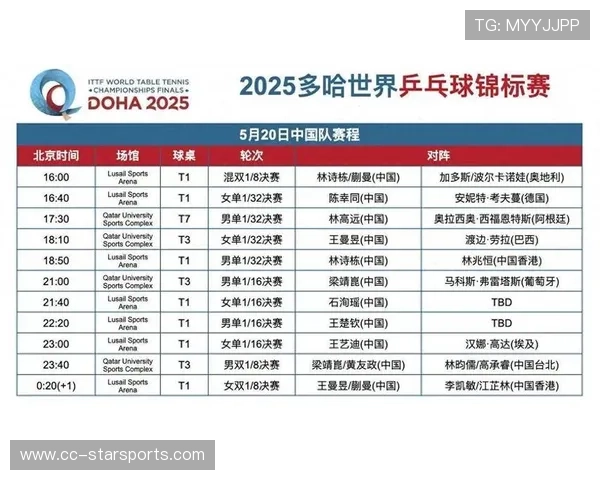 赛季中期国际比赛窗口影响国内赛程安排,季中赛队伍国家